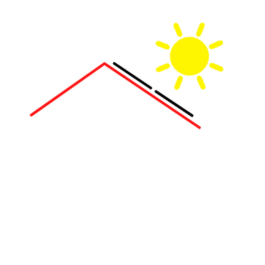 TTF-Solar-Engergie